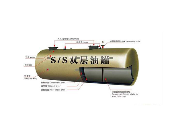 ss双层罐04